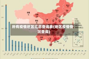 所有疫情地区汇总查询表(地区疫情情况查询)