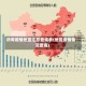 所有疫情地区汇总查询表(地区疫情情况查询)