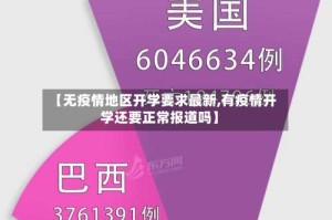 【无疫情地区开学要求最新,有疫情开学还要正常报道吗】