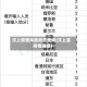 汶上疫情风险地区查询(汶上县疫情通报)