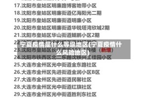 宁夏疫情是什么等级地区(宁夏疫情什么风险地区)