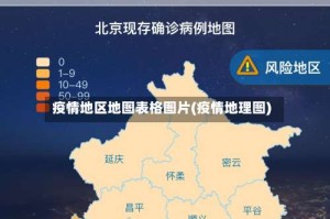 疫情地区地图表格图片(疫情地理图)
