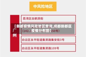 【新都疫情风险地区查询,成都新都区疫情分布图】