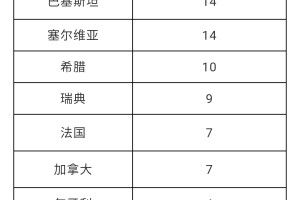 北京新增10例确诊病例.北京新增病例几例