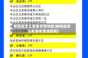 转院应怎么报备疫情地区(转院应怎么报备疫情地区呢)