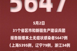 黑龙江新增4例本土确诊12例无症状-黑龙江新增68例确诊 新增85例无症状