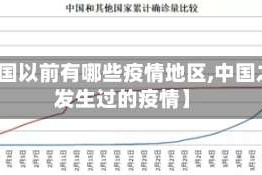 【中国以前有哪些疫情地区,中国之前发生过的疫情】