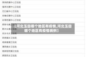 【河北玉田哪个地区有疫情,河北玉田哪个地区有疫情病例】