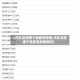 【河北玉田哪个地区有疫情,河北玉田哪个地区有疫情病例】