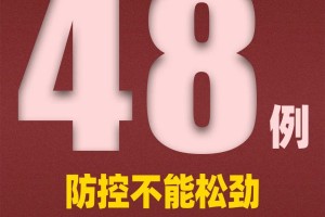 内蒙古新增本土确诊48例〃内蒙古新增本土确诊48例是哪里的