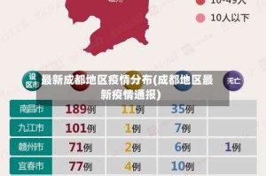 最新成都地区疫情分布(成都地区最新疫情通报)