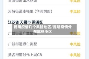 昆明疫情几个风险地区/昆明疫情分布哪些小区