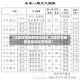 【沈阳疫情最新管控地区,沈阳疫情最新管控地区有哪些】