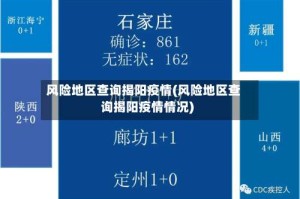 风险地区查询揭阳疫情(风险地区查询揭阳疫情情况)