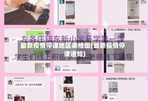 最新疫情停课地区表格图(最新疫情停课通知)