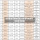 吉林省重点疫情地区(吉林省疫情高风险地区有哪些)