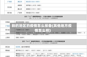 别的地区的疫情怎么报备(其他地方疫情怎么样)