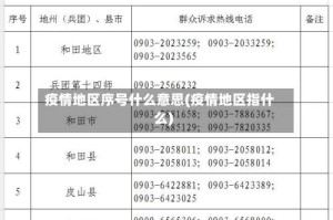 疫情地区序号什么意思(疫情地区指什么)