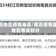 南京各地区疫情等级/南京疫情最新地区等级划分