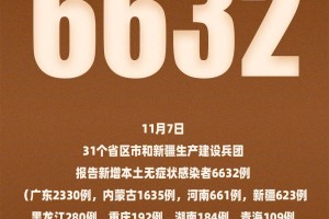 31省新增71例本土,31省新增本土确诊1
