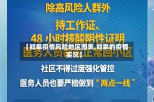 【如皋疫情风险地区图表,如皋的疫情实况】