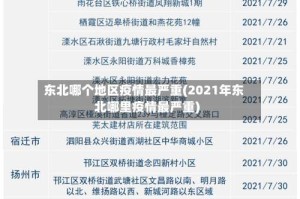 东北哪个地区疫情最严重(2021年东北哪里疫情最严重)