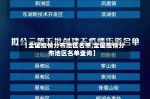 【全国疫情分布地区名单,全国疫情分布地区名单查询】