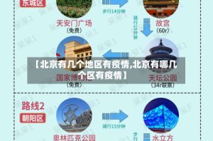 【北京有几个地区有疫情,北京有哪几个区有疫情】