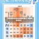【疫情爆发地区表格模板图片,疫情爆发区域】