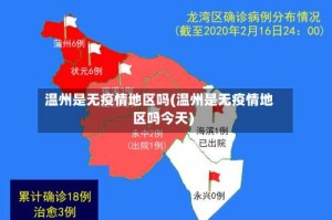 温州是无疫情地区吗(温州是无疫情地区吗今天)