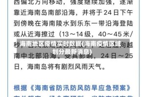 海南地区疫情实时数据(海南疫情区域划分最新消息)