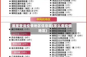 哪里查询疫情地区信息呢(怎么查疫情地区)