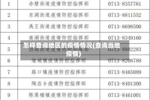 怎样查询地区的疫情情况(查询当地疫情)