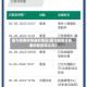 因为疫情停快递的地区(因为疫情停快递的地区怎么办)