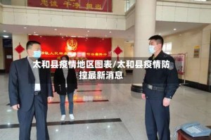 太和县疫情地区图表/太和县疫情防控最新消息