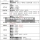 【杭州疫情中高地区图解,杭州中高风险地区】
