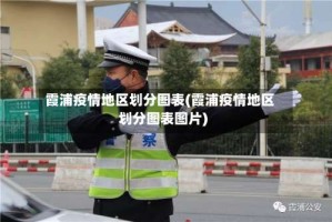 霞浦疫情地区划分图表(霞浦疫情地区划分图表图片)