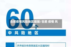合肥疫情风险地区提醒/合肥 疫情 风险