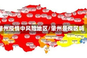 肇州疫情中风险地区/肇州是疫区吗