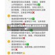 【连续28天无疫情地区,连续无疫情天数】