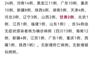 上海2例病例轨迹.上海2例本土新增详情公布