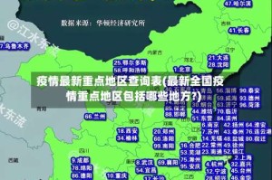 疫情最新重点地区查询表(最新全国疫情重点地区包括哪些地方?)