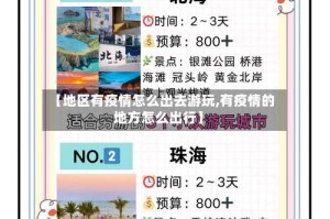 【地区有疫情怎么出去游玩,有疫情的地方怎么出行】