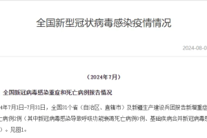 【最新病毒感染2019/最新病毒感染2024六月症状是什么】