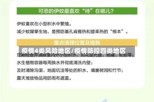 疫情4类风险地区/疫情防控四类地区