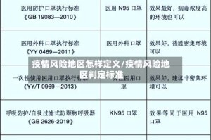 疫情风险地区怎样定义/疫情风险地区判定标准