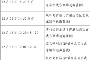西安新增4+7,为何突然宣布全市暂停线下教学,分析来了