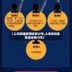 【上海高峰疫情地区分布,上海高风险地区地图分布】