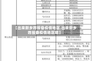 【出来新乡咋报备疫情地区,出来新乡咋报备疫情地区呢】