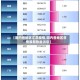 【国内各地区汇总疫情,国内各地区疫情最新数据消息】
